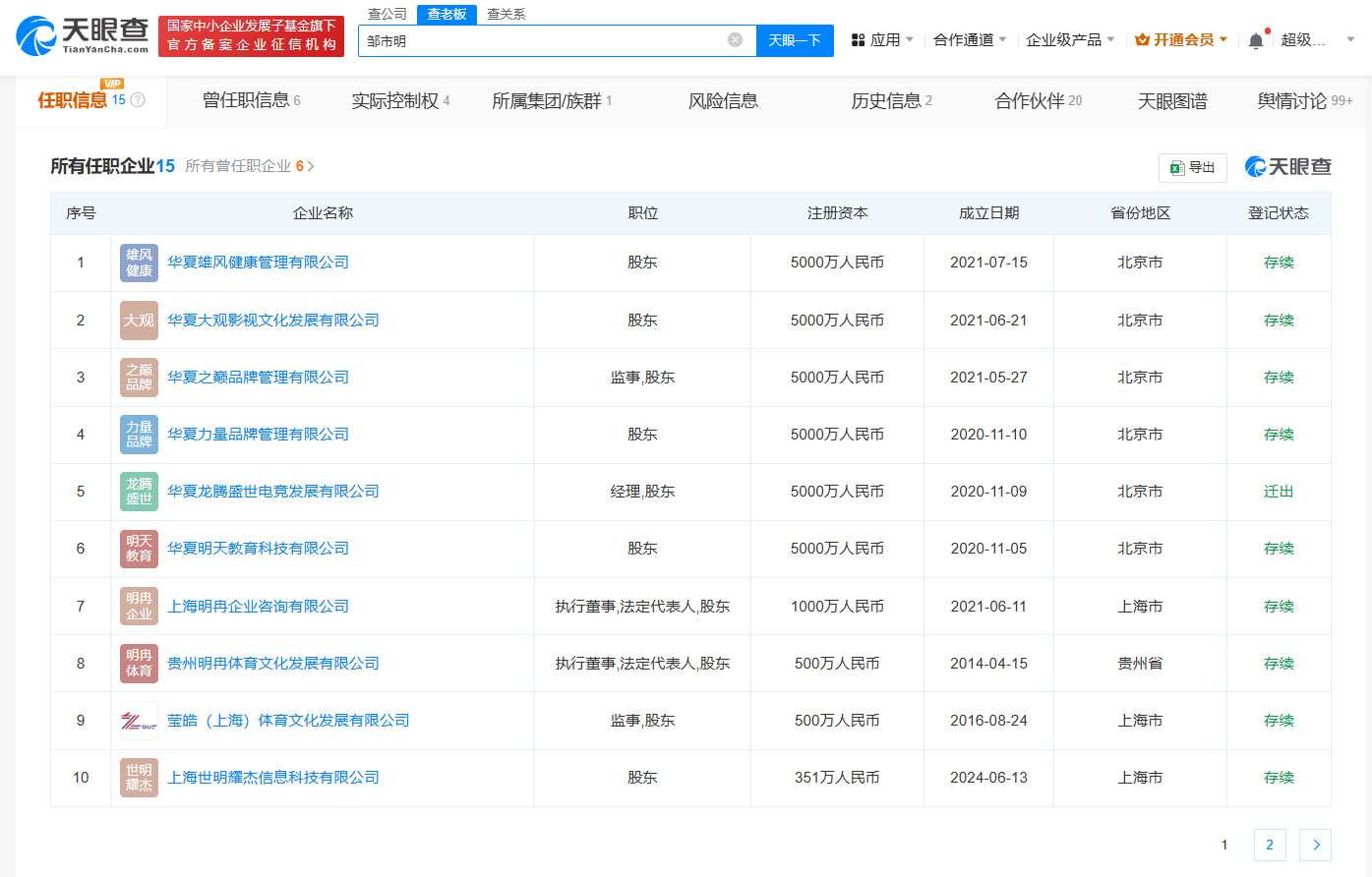 澳门正版资料大全资料生肖卡>房产早参｜广州花都买房享“准户口”；恒大集团母公司凯隆置业被申请破产清算  第2张