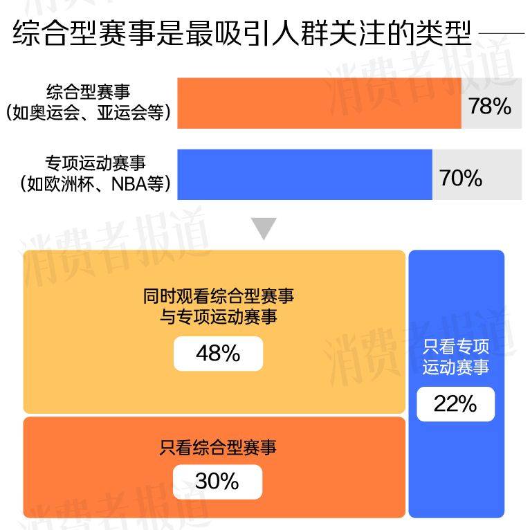 白小姐四肖四码100%准>巴黎奥运会倒计时十天，法式风情的体育盛会什么样？