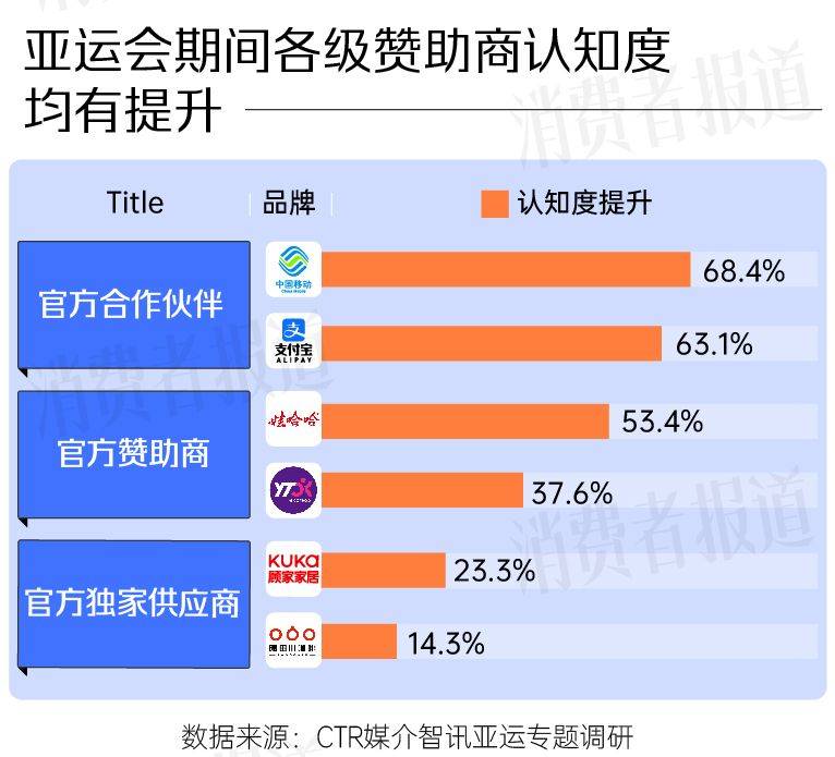 澳门天天开彩好正版挂牌>股票行情快报：力盛体育（002858）7月2日主力资金净卖出166.17万元  第2张