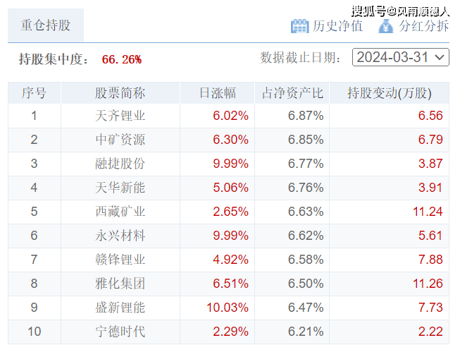 2024澳门天天彩期期精准>【财经早晚报】邯郸银行董事长被54岁男子杀害；上海电信回应境外流量费一万六