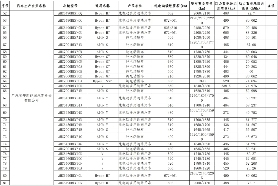 2024澳门码今晚开奖结果记录>可惜了！这些知名汽车品牌将关停  第1张