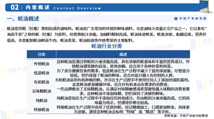 管家婆一肖一码>干货分享！2023年中国基建行业发展概况及未来投资前景分析报告（智研咨询）  第1张