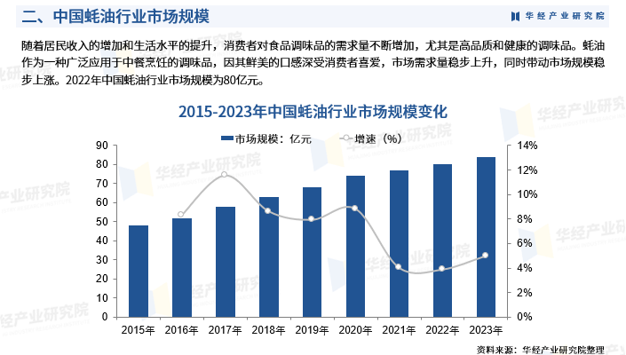 澳门2024年公众假期>智研咨询报告：2023年中国硫酸铵行业市场发展现状及未来投资前景预测分析  第2张