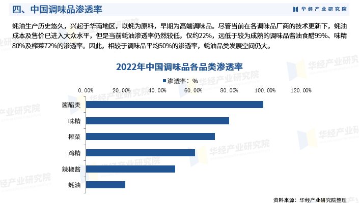 王中王精选4肖中特跑狗图>2025-2029年中国网络文学商业运营前景预测及投资咨询报告  第3张