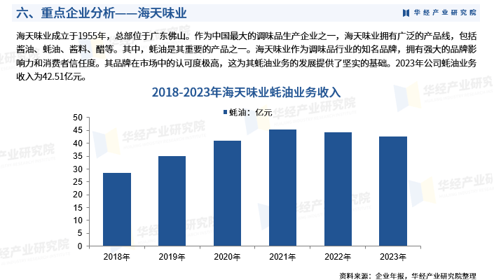 管家婆一肖一码100中>鸿利智汇：公司投资者热线电话因线路故障原因造成短暂部分来电无法接听，现已完成维修，欢迎您再次致电咨询  第2张