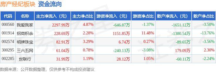 2024新澳门资料大全>盘点邹市明冉莹颖夫妇商业版图：名下公司经营异常，创业7年卖掉所有房产  第1张