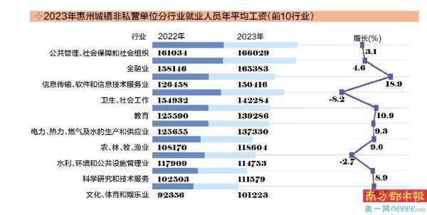 新澳门开奖结果开奖记录>中信银行赣州分行：优化支付服务 让金融更有温度  第1张