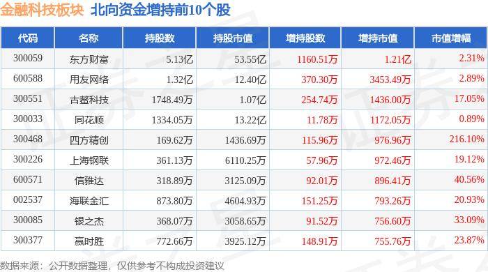 澳门威尼克斯人网站>中证2030到期政策性金融债指数报153.58点