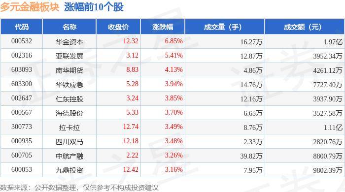 澳门2024管家婆免费资料查询>中央金融办、中央金融工委：扎实推进金融系统中央巡视整改  第1张