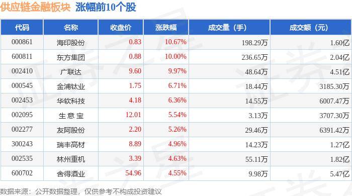 澳门六开彩开奖结果查询注意事项>CFCA深耕数字身份 夯实金融业可信身份与信息安全基础  第2张