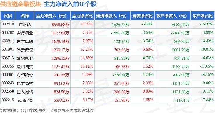 白小姐四肖四码100%准>央行发布《基于数字证书的移动终端金融安全身份认证规范》  第3张