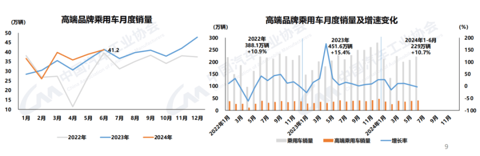 白小姐三肖中特开奖结果>10亿！又一汽车项目落户合肥！