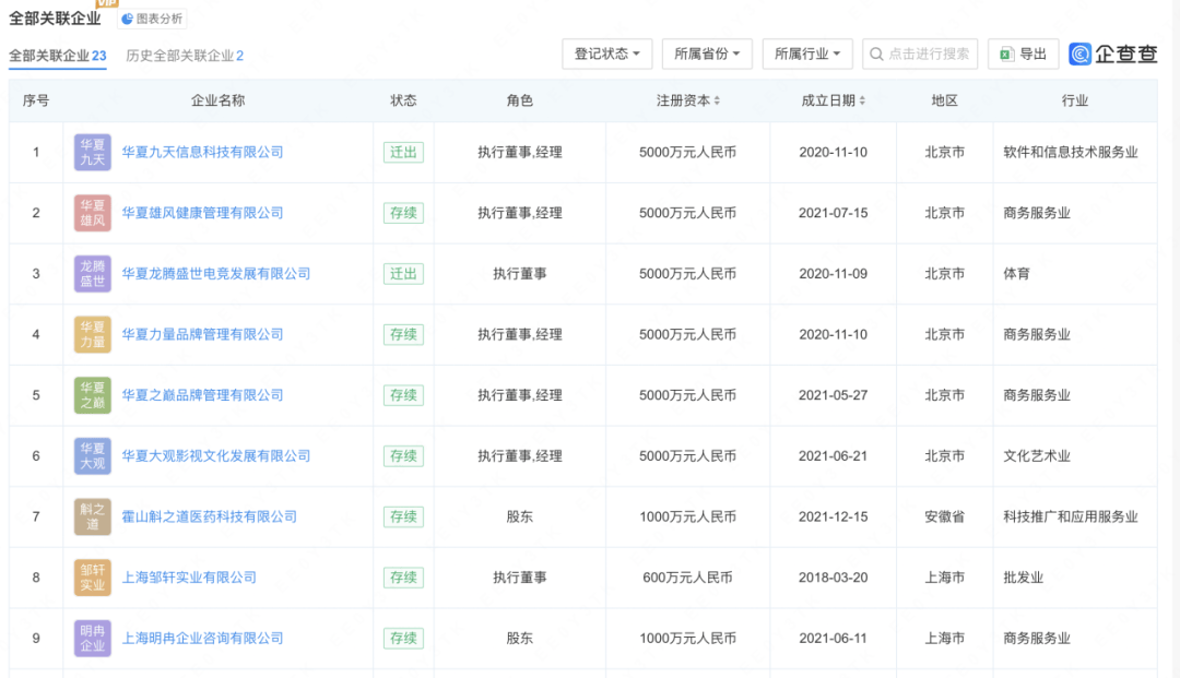 今晚开奖结果开奖号码查询>将“库存”变成“现金流” 建发房产专注主业谋发展  第1张