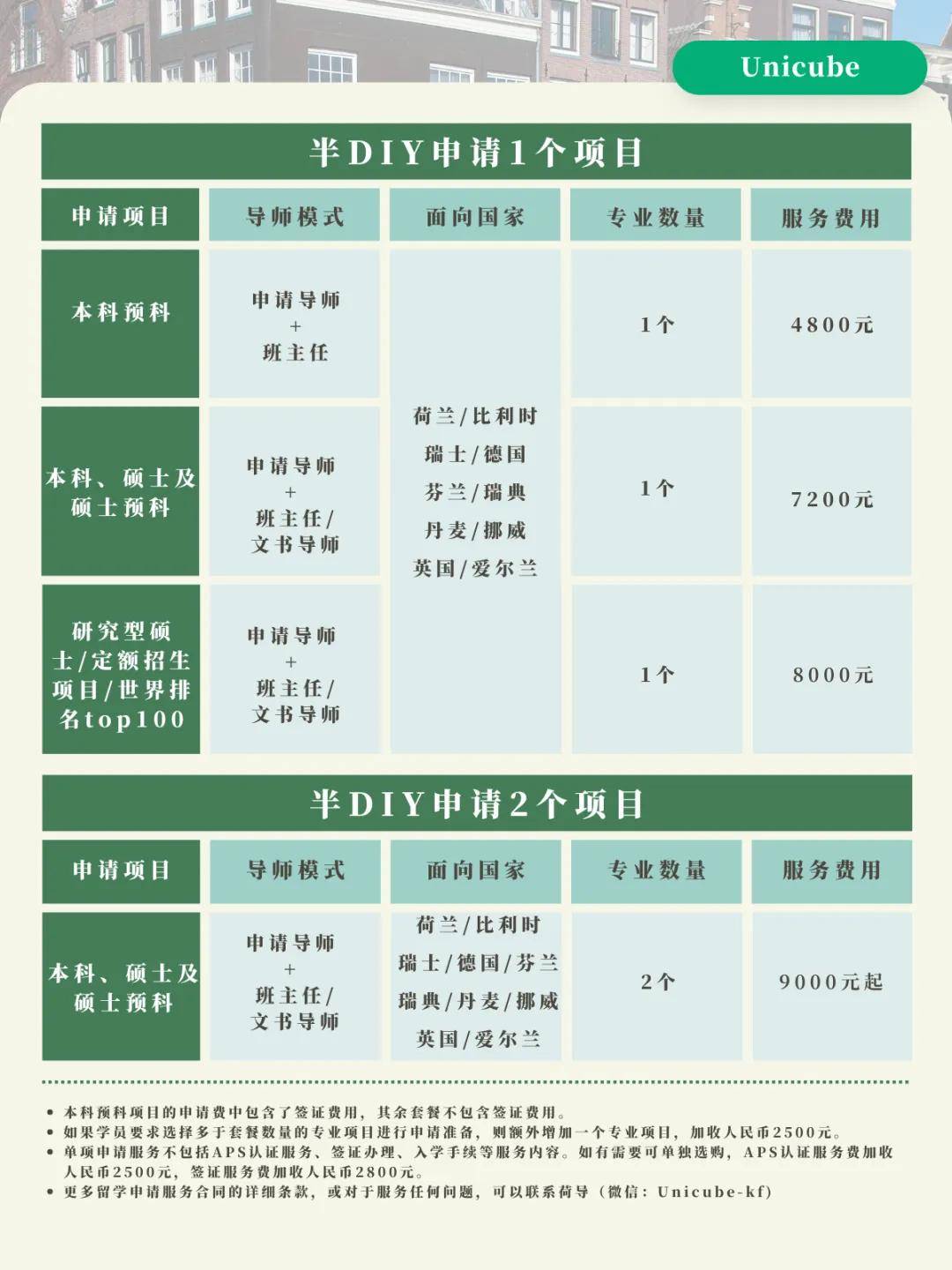 新澳门资料大全正版资料？奥利奥新澳门走势图最新>美国留学挂科转到college无法拿到本科学位怎么办？