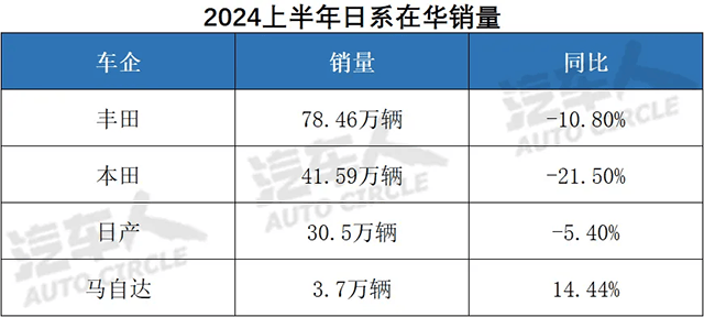 白小姐三肖中特开奖结果>一文了解那些搭载继电器的新能源汽车充电枪  第2张