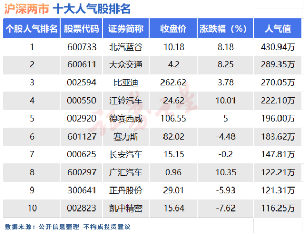 2024澳门正版资料免费大全>路特斯汽车申请低压配电系统专利，提高了低压配电系统的扩展性  第1张