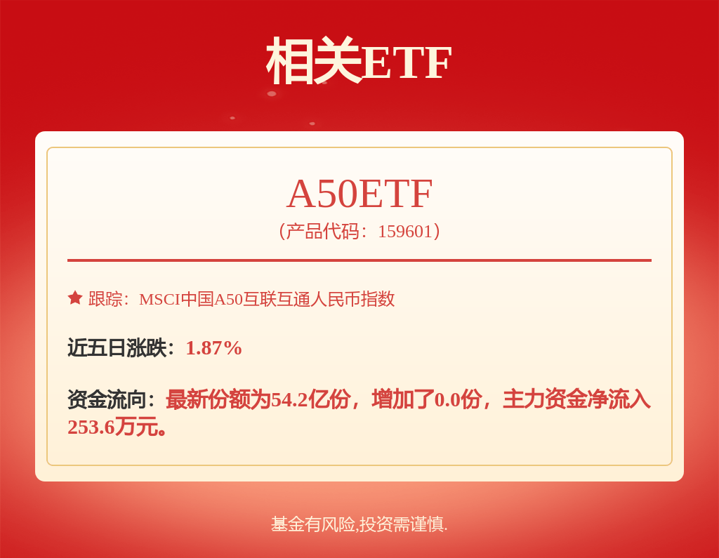 白小姐一肖中白小姐开奖记录>恒大汽车(00708)上涨11.27%，报0.395元/股