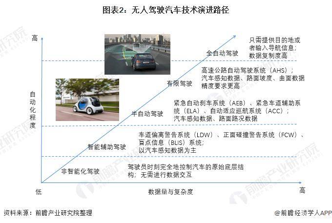 2024新澳门夭夭开彩免费资料>通用汽车实在头疼中国汽车，调整政策，北美增长，中国波澜不惊  第3张