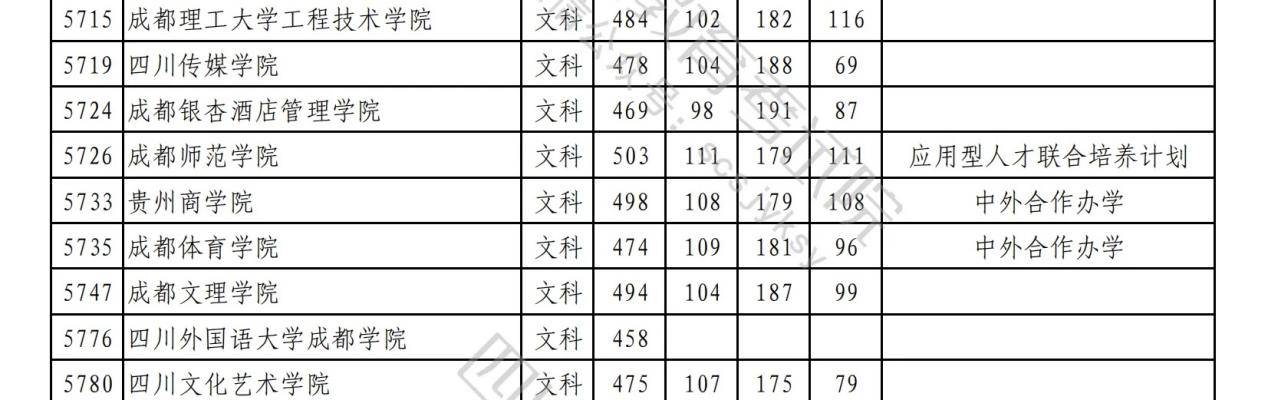 打开澳门六开彩免费开奖>北京大学留学生及港澳台学生交流实践基地落户大同