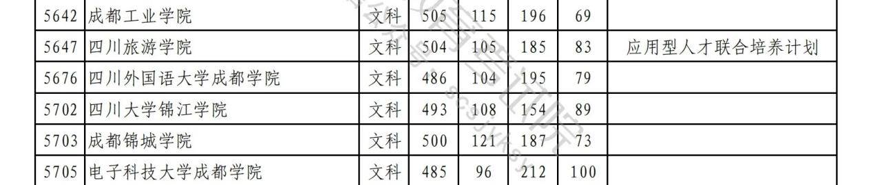 白小姐今晚特马期期准六>新加坡留学学费，新加坡留学学费是一次性付清吗  第1张