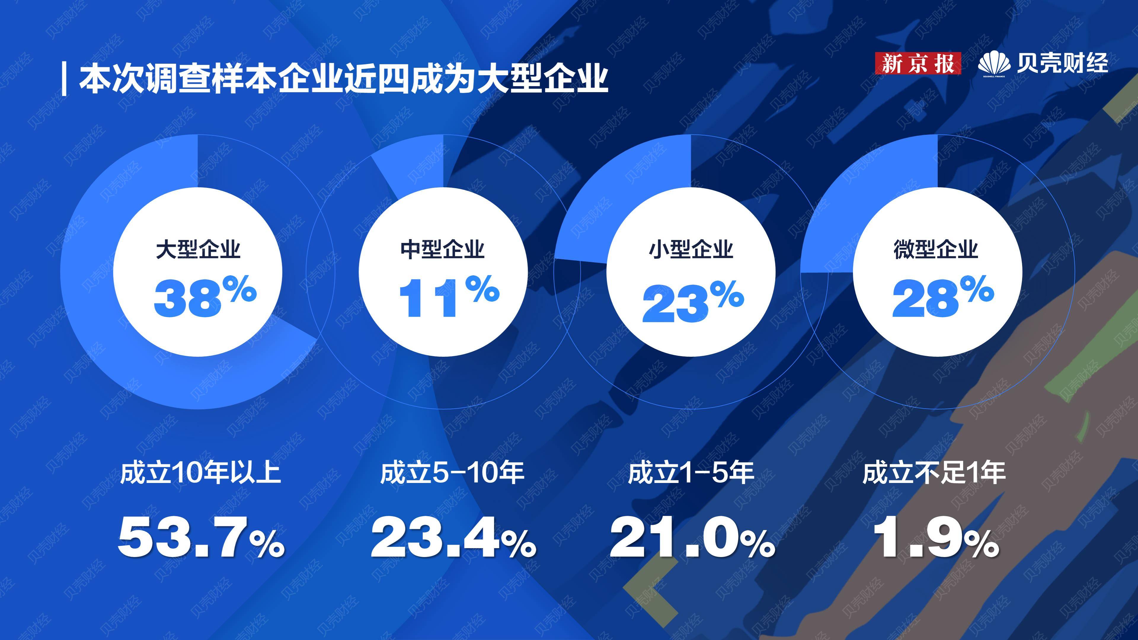 新澳历史开奖最新结果查询今天>海量财经丨鸣鸣很忙计划赴港IPO？公司称不便透露  第1张