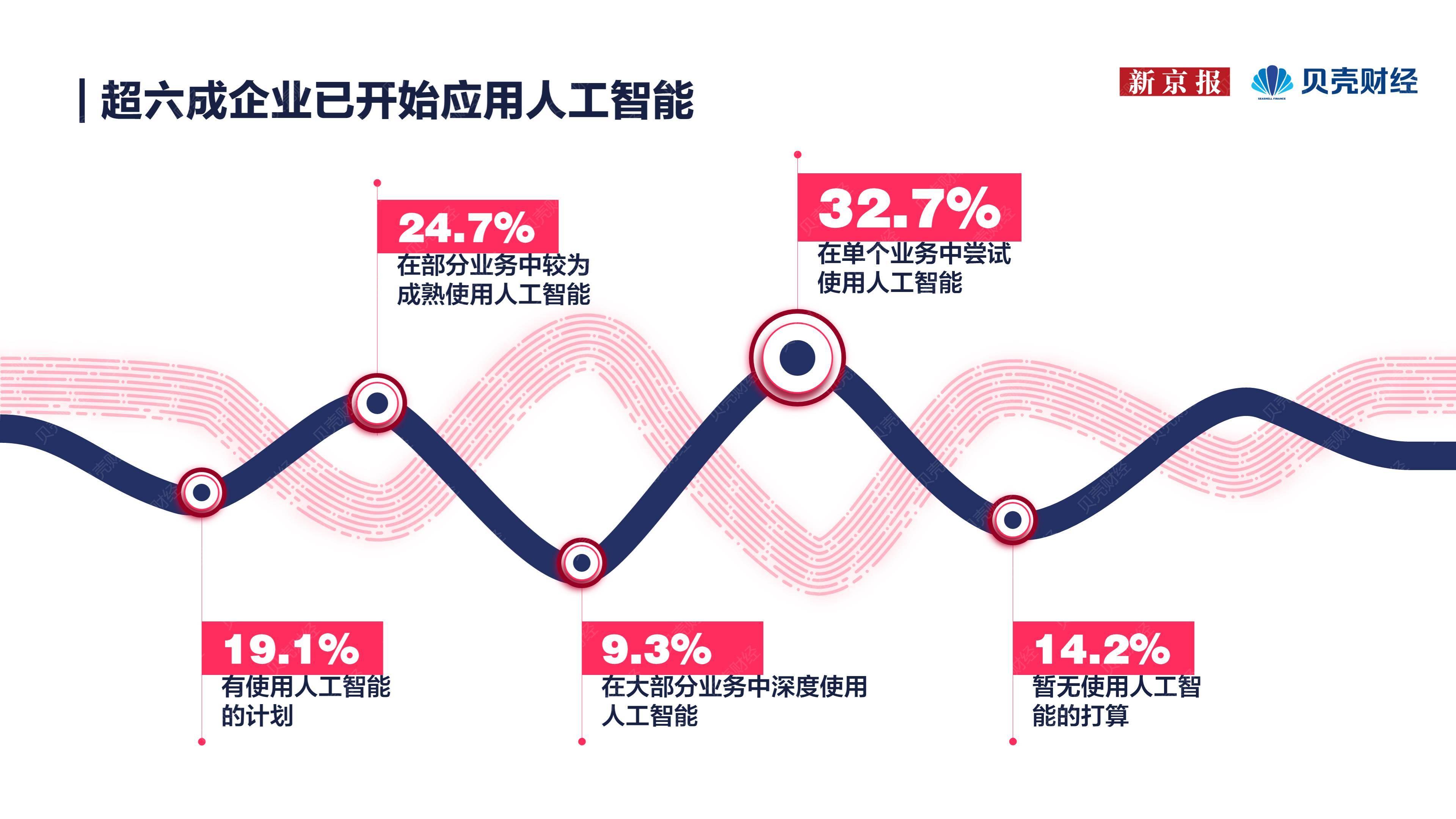 新澳门精准资料大全管家婆料>【财经早晚报】公安机关调查江西银行不实信息；特斯拉首次进入政府采购