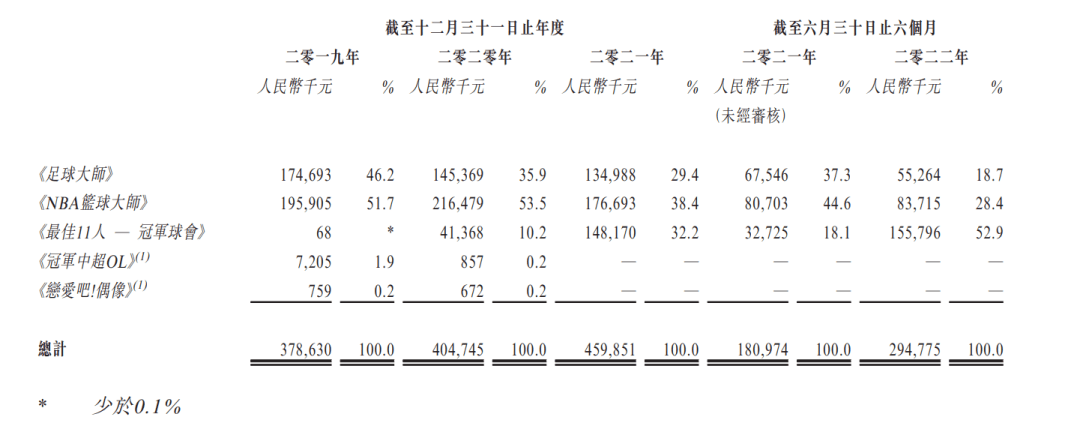 2024澳门资料大全正版资料免费>塞尔塔俱乐部与星空体育共祝西班牙队荣登欧洲之巅  第1张