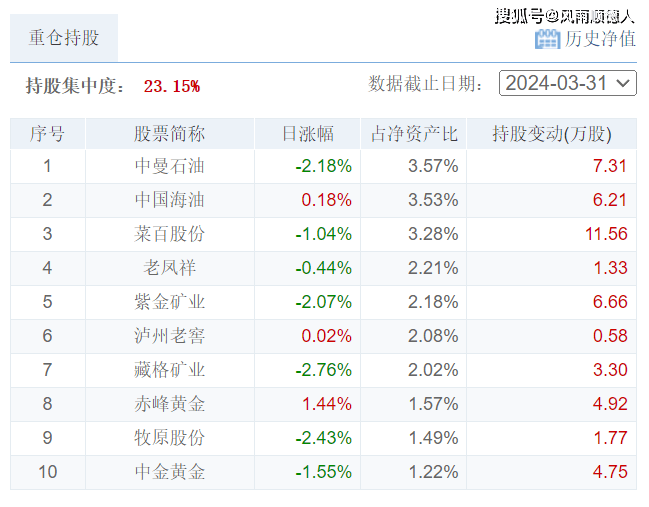 白小姐一肖中白小姐开奖记录>新华财经|一线实探REITs双首批底层资产 仓储物流“赛道”仍大有可为  第2张