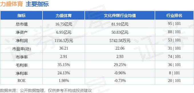 2024新澳门天天开好彩大全>亚玛芬体育下跌2.01%，报11.2美元/股