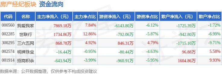 2024年白小姐开奖结果>奥运冠军卖光国内外房产创业？冯仑：今时今日，不同以往