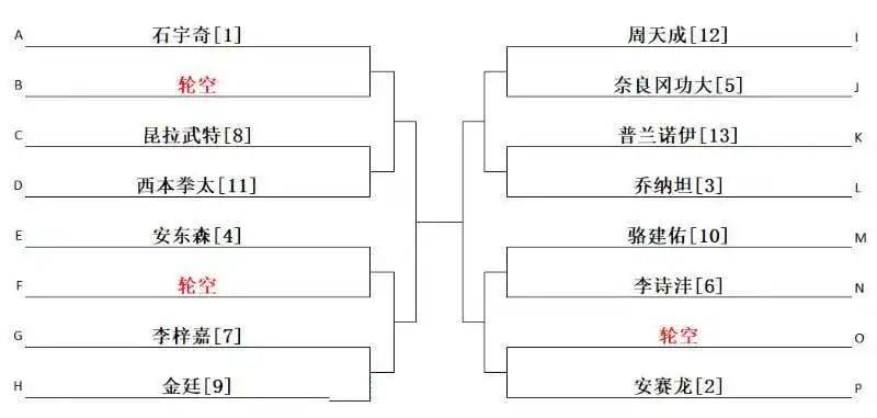 2024年新澳开奖结果鸡生肖>7月10日 | 人力资源行业新闻速递  第1张