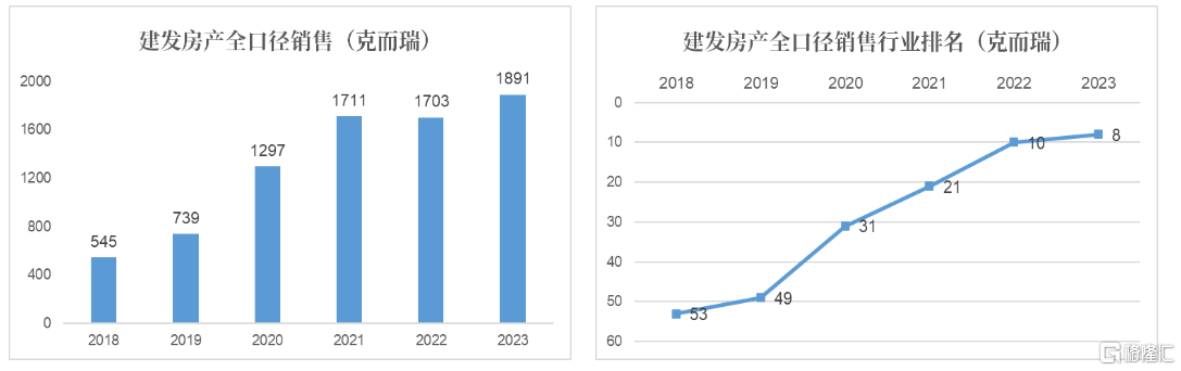 白小姐三肖中特开奖结果>深圳“最贵”法拍房成交；深圳官方发文，严查自媒体、中介等违规参与房产交易；万科再次回应，罕见发布增持计划|深圳特事  第2张