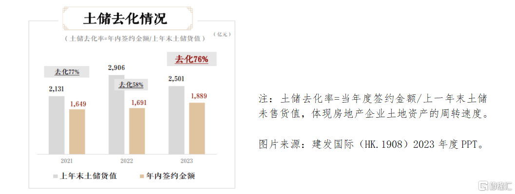 2024年白小姐开奖结果19期>奥运冠军卖光国内外房产创业？冯仑：今时今日，不同以往