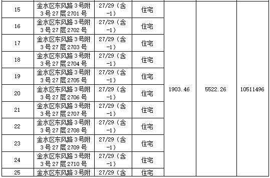 澳门平特一肖100%免费>华发股份(600325.SH)拟转让存量房产回笼资金2.66亿元  第2张