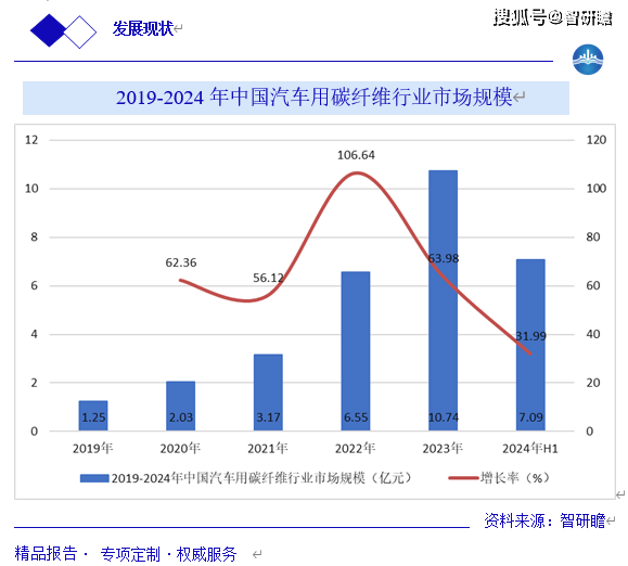 2024澳门码今晚开奖结果记录>理想汽车上涨3.62%，报19.46美元/股