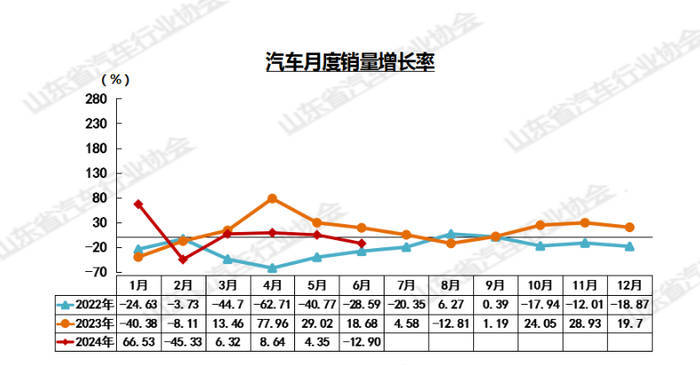 打开澳门六开彩免费开奖>恒大汽车(00708)上涨11.27%，报0.395元/股