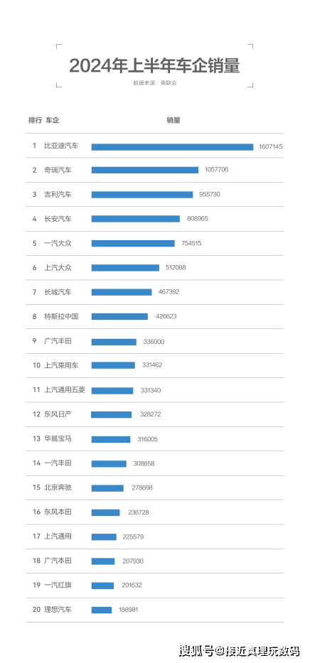 新澳门六开彩资料大全网址>岚图汽车获武汉市智能网联测试牌照  第3张