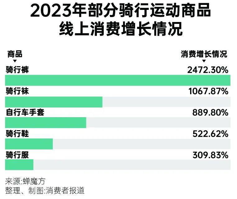 新澳门内部一码精准公开>遵义市发布“全民健身动起来”体育摄影大赛活动作品征集  第2张