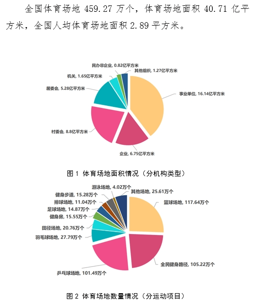 2024新澳门资料大全>必特体育（BET SPORTS），全球足球娱乐商业平台  第2张