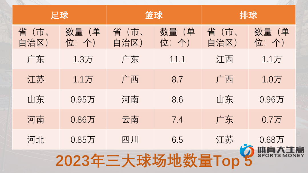 新澳门四肖八码凤凰码>梦起二沙岛：广东“体育人才摇篮”与68年前错过的奥运之旅  第3张