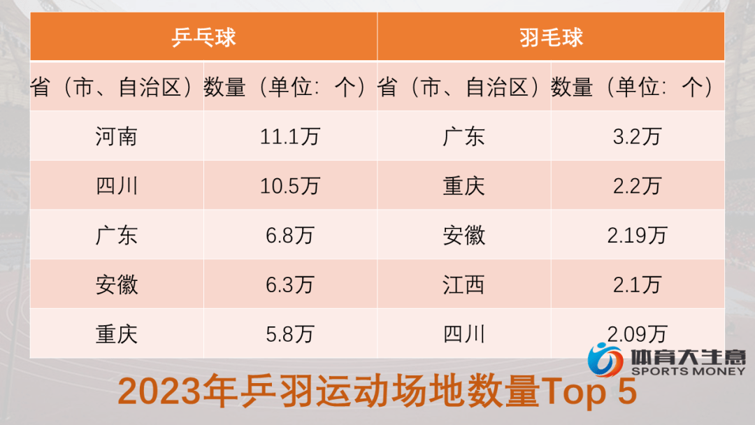 2024澳门精准正版资料>官方：世界首个由体育俱乐部创建的游戏平台“巴萨游戏”上架  第2张