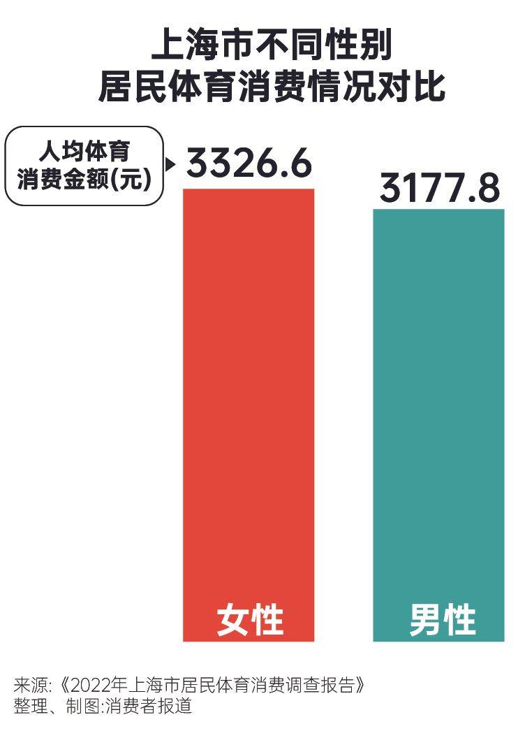 澳门王中王100%的资料2024>首设体育文化论坛，9位奥运冠军亮相尼山世界文明论坛