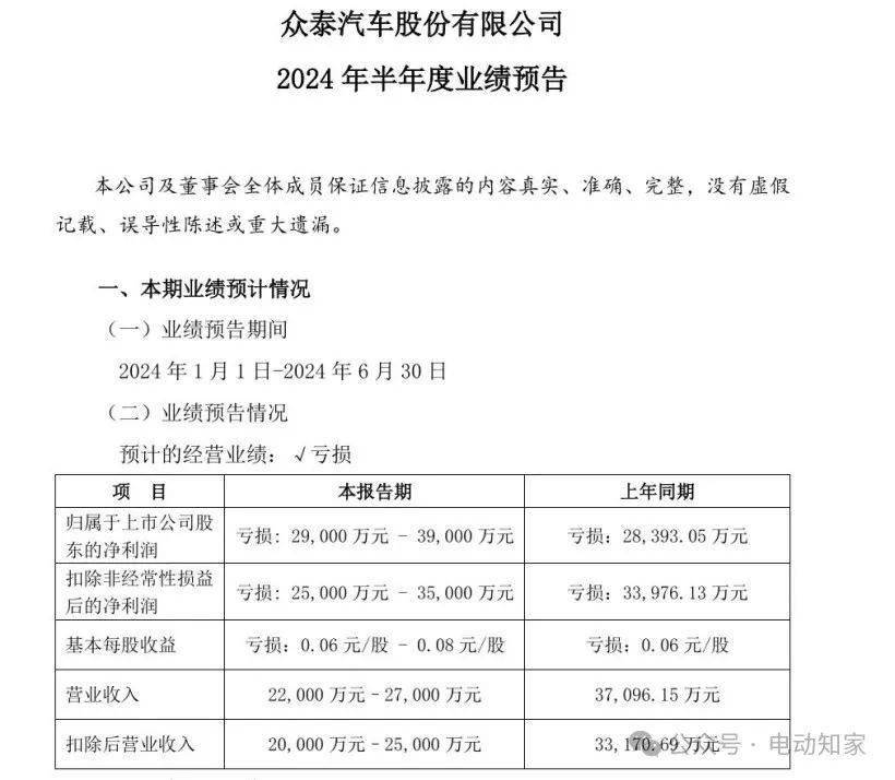 新澳门精准资料大全管家婆料>东风汽车成立零部件事业部