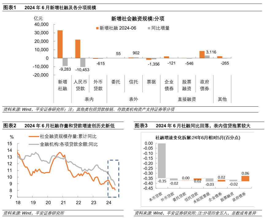 2024澳门天天彩全年免费>消费贷流入股市？平安消费金融遭罚145万元  第1张