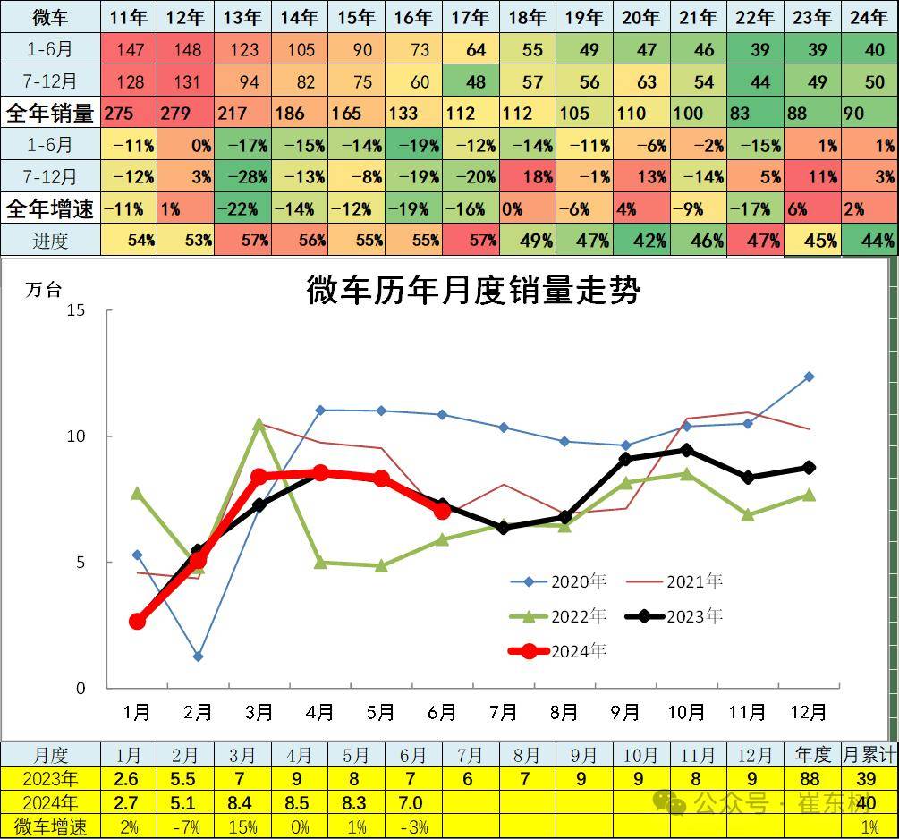 新澳门最新最快资料>政策频出 自动驾驶汽车加速“行驶”  第2张