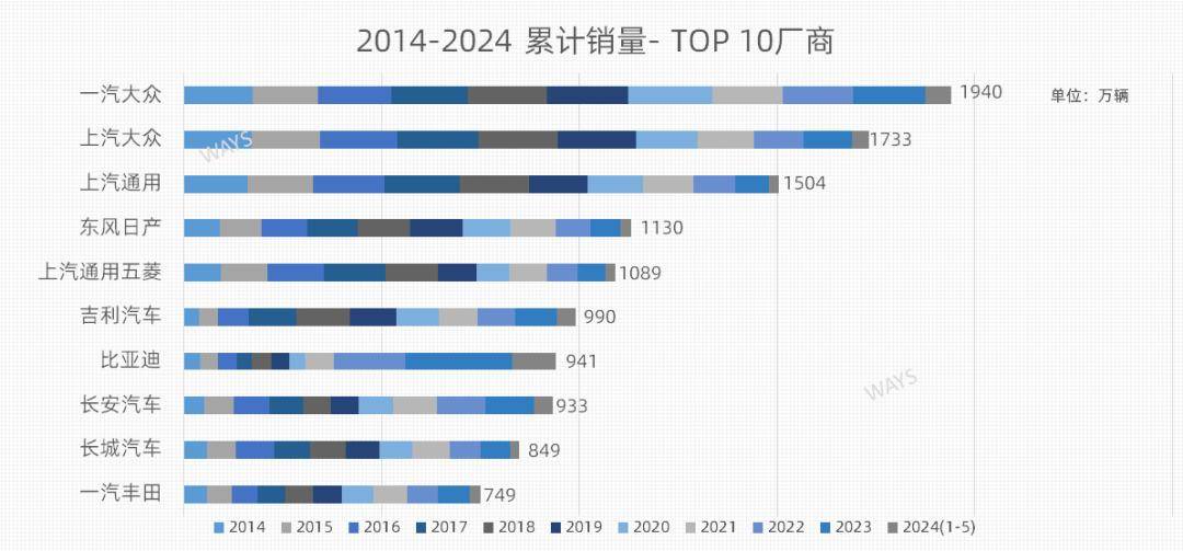 管家婆一肖一码>欧盟对中国电动汽车反补贴调查遭反对，上汽集团要求举行听证会  第1张