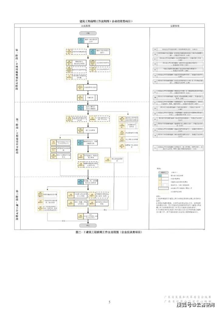 2024年新澳开奖结果鸡生肖>2025-2029年海南省港口业前景预测及投资咨询报告  第1张