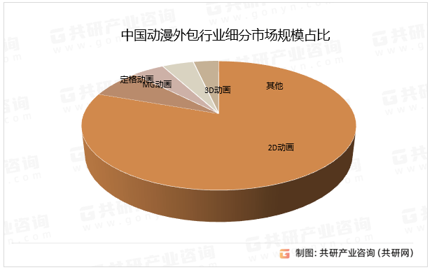 新澳门六开彩资料大全网址>2024-2028年中国职业中介服务市场前景预测及投资咨询报告  第2张