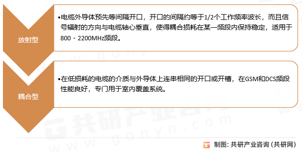 新澳门六开彩资料大全网址>【智研咨询】2024年中国碳监测行业市场研究及投资前景分析报告