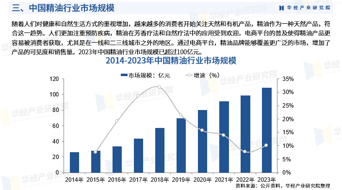 管家婆一肖100%>2025-2029年中国单晶硅产业前景预测及投资咨询报告  第1张